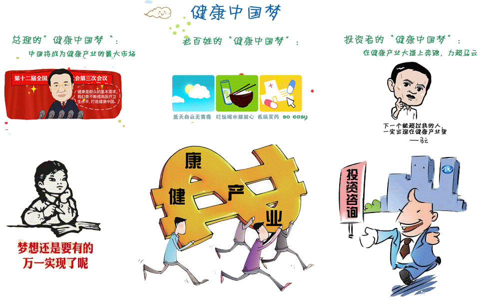 北京未医堂健康科技有限公司