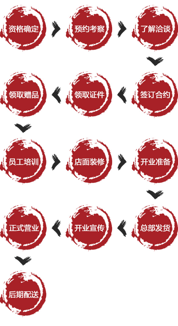 北京未医堂健康科技有限公司